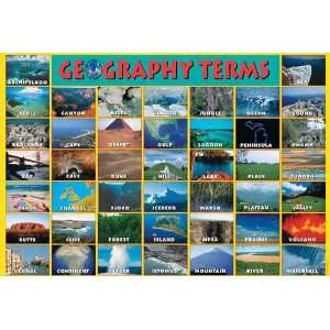  Geography Terms Chart