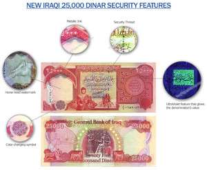 IRAQ  HALF 1/2 Million IQD, Iraqi 25000 Dinar Money x 20  