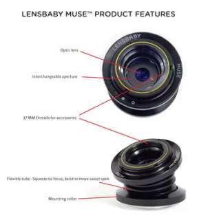  Composer and the Control Freak, this little baby comes with Lensbaby 