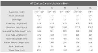 2009 GT Zaskar Carbon Pro Mountain BIke  