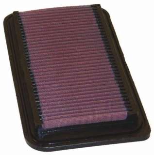 Replacement Panel Air Filter # 33 2252  