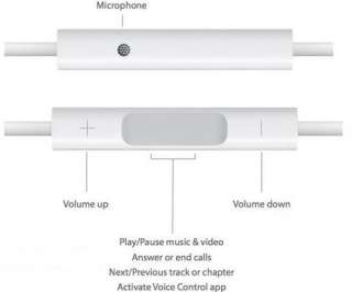 Volume Control Earphones with Remote and Mic For APPLE iPhone 3GS 16GB 