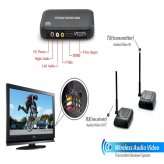 Wireless Audio Video Transmitter Receiver System, TV PC  