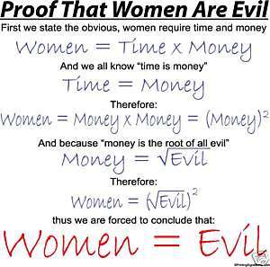 SHIRT Proof Women are Evil Math Teacher Algebra C1217  