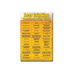  Beer Trouble Shooting Chart Poster