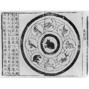 Sung dynasty,ancient art,targets,animals,dart game 