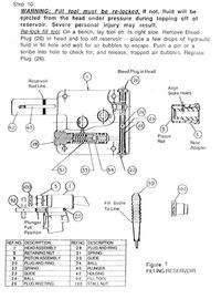 Huck 226 Riveter Manual   Gun  
