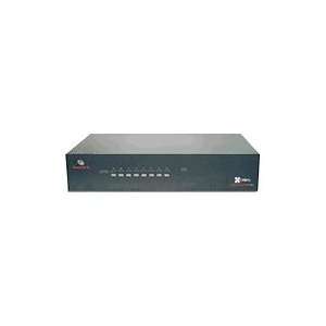   local user   desktop   SWITCHVIEW SC 8PT PS2 DVI CYBEX NIAP EAL4