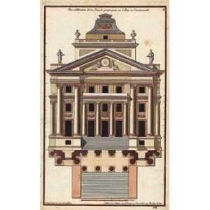  Palladio Facade I Poster Print: Home & Kitchen