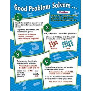  Good Problem Solvers Chart: Office Products