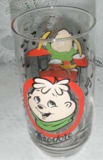 1985 Theodore The Chipmunks Collectible Libbey Glass  