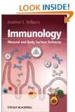 Immunology Mucosal and Body Surface Defences Explore 