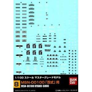  #08 Gundam Decal   Hyaku Shiki Waterslide Decals 1/100 MG 