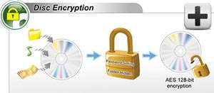 disk in 3 simple steps simplified burning process disc encryption