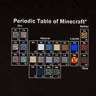 Minecraft Periodic Table YOUTH SIZES T  Shirt NEW!! Official Licensed 