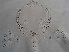 ANTIQUE ITALIAN FILET LACE LINEN FIGURAL 50 ROUND TABLECLOTH ANGELS 