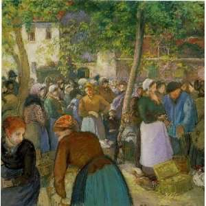   The Poultry Market, by Pissarro Camille  Kitchen & Dining