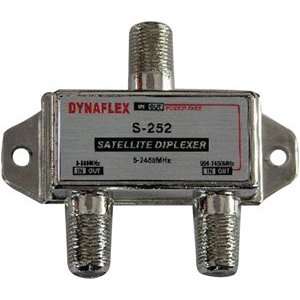  Dynaflex S 252 Satellite Diplexer Electronics