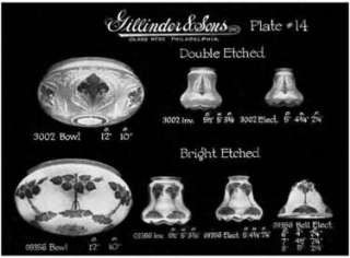 1919 Gillinder Glass Shades   More   104 page Catalog  