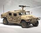 Built 1/35 US Humvee M998 I.E.D. Gun Truck Armored Carrier in Iraq 
