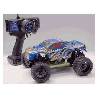  1/16 RC Truck, Exceed RCs Newest MAGNET Series  Mini 