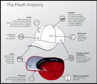 Original Flexfit® Cap Basecap Fullcap Neu 13 Farben  