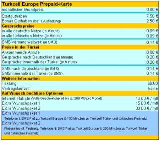 Turkcell Europe Prepaid 9 cent ins türkische Handynetz und Festnetz