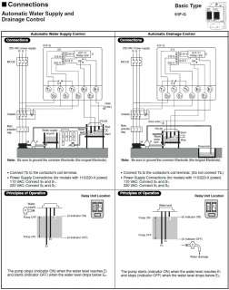 Omron Floatless Level Switch 61F G OTE AC110/220VAC NIB  
