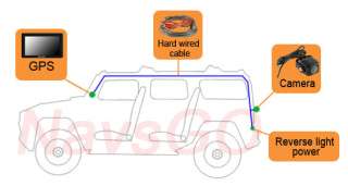 How does wired backup camera system work
