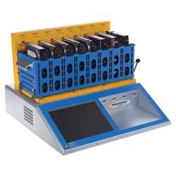   is the next generation fast and reliable it duplicator based