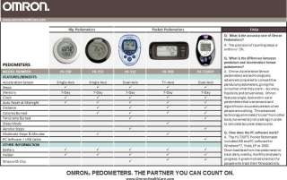  Omron HJ 303 Pocket Pedometer: Health & Personal Care